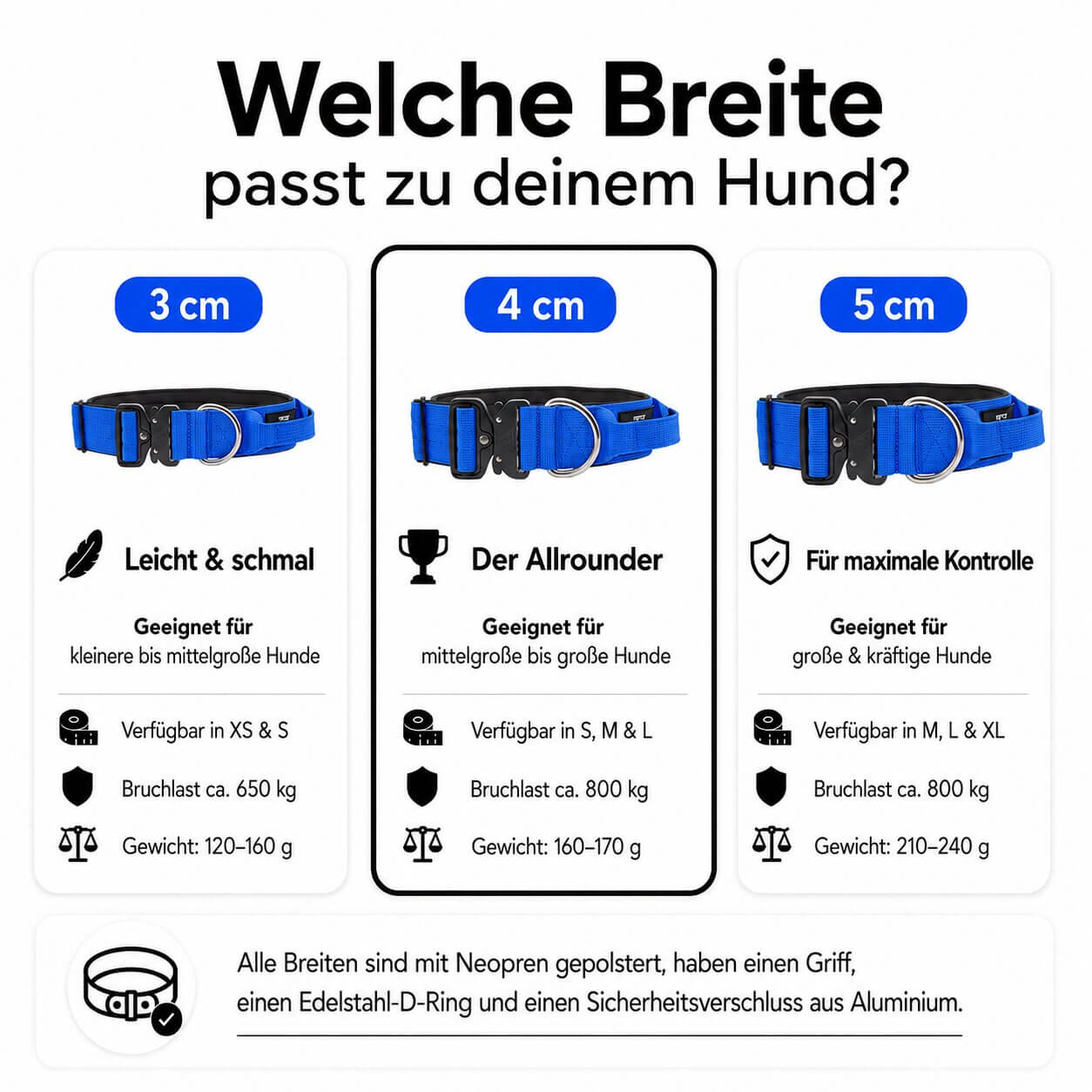 Taktisches Hundehalsband mit Griff - Blau