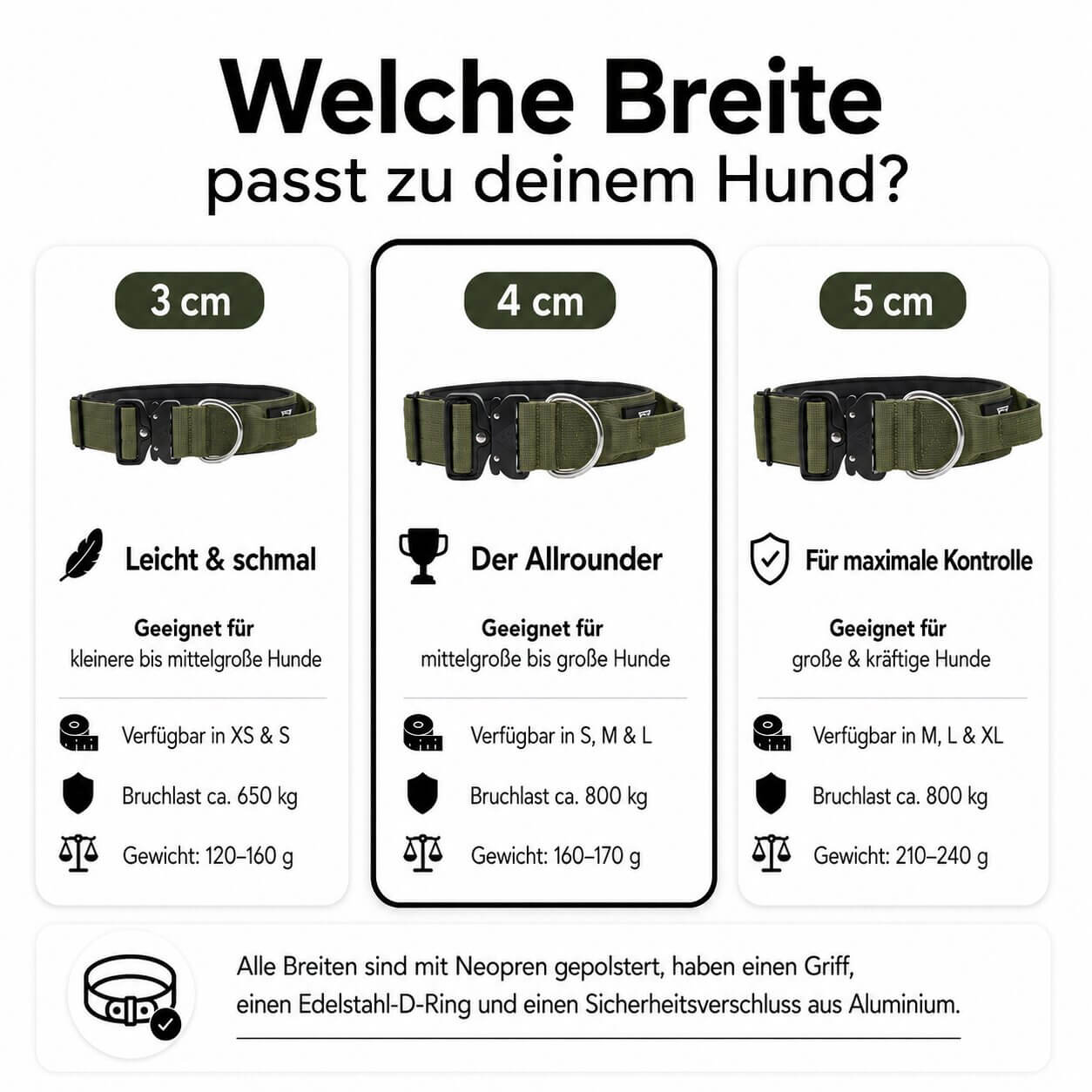 Taktisches Hundehalsband mit Griff - Navy Green