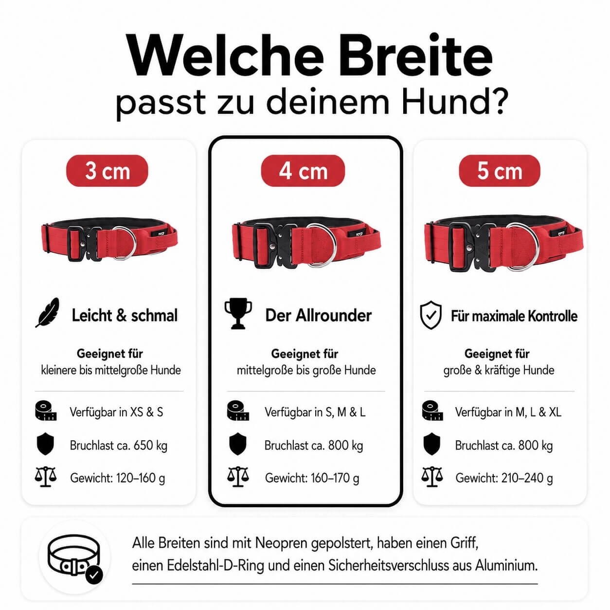 Taktisches Hundehalsband mit Griff - Rot
